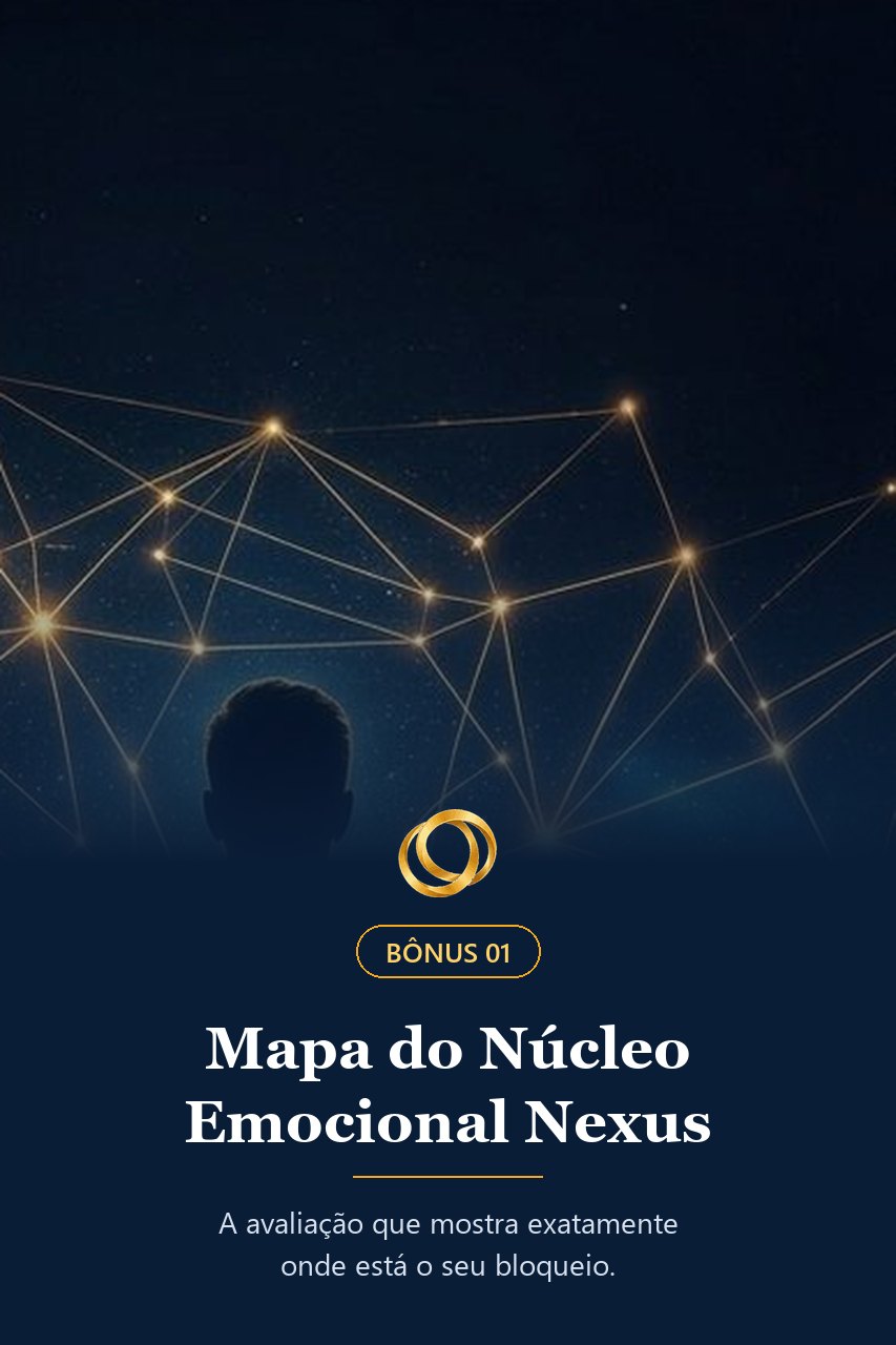 Mapa do Núcleo Emocional Nexus