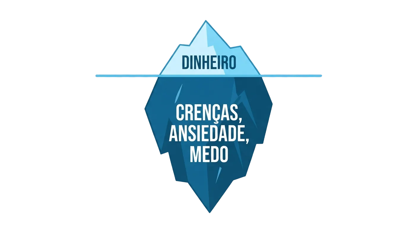 O que aparece é só a ponta: a camada de baixo é a que decide